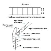 Лестница кровельная/стеновая без кронштейнов Оцинков+порошковый окрас 1860мм Металл Профиль