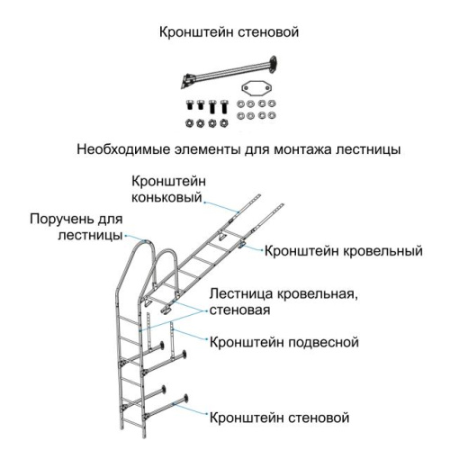 Комплект кронштейнов стеновых Оцинков+порошковый окрас Металл Профиль