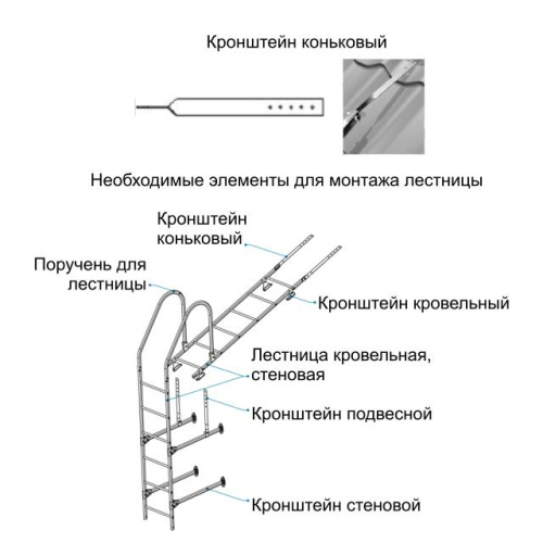 Комплект кронштейнов коньковых Оцинков+порошковый окрас Металл Профиль Комплект кронштейнов коньковых Оцинков+порошковый окрас Металл Профиль