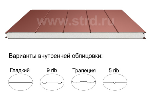 Стеновая трёхслойная сэндвич-панель 5 rib 80мм 1000мм с видимым креплением пенополистирол Полиэстер Доборник Стеновая трёхслойная сэндвич-панель 5 rib 80мм 1000мм с видимым креплением пенополистирол Полиэстер Доборник