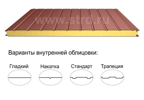 Стеновая трёхслойная сэндвич-панель стандарт 200мм 1000мм с видимым креплением минеральная вата Полиэстер Panline Стеновая трёхслойная сэндвич-панель стандарт 200мм 1000мм с видимым креплением минеральная вата Полиэстер Panline