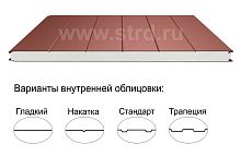 Стеновая трёхслойная сэндвич-панель накатка 100мм 1190мм с видимым креплением пенополиизоцианурат Полиэстер Panline