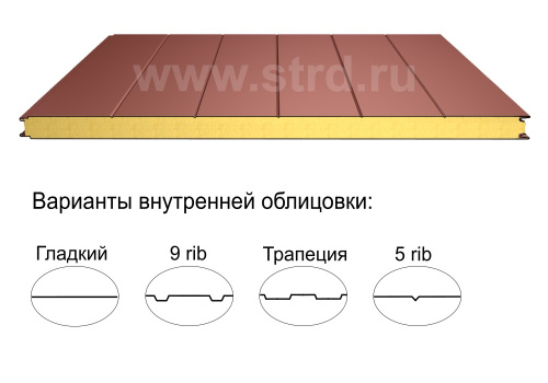 Стеновая трёхслойная сэндвич-панель 5 rib 200мм 1190мм с видимым креплением минеральная вата Полиэстер Доборник Стеновая трёхслойная сэндвич-панель 5 rib 200мм 1190мм с видимым креплением минеральная вата Полиэстер Доборник