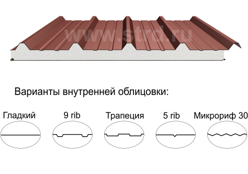 Кровельная трёхслойная сэндвич-панель кровельный профиль 100мм 1000мм с видимым креплением пенополистирол Полиэстер Доборник Кровельная трёхслойная сэндвич-панель кровельный профиль 100мм 1000мм с видимым креплением пенополистирол Полиэстер Доборник