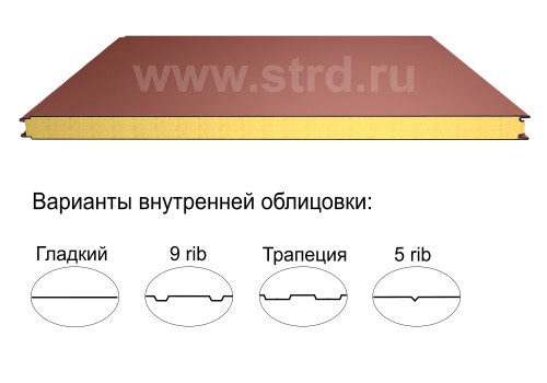 Стеновая трёхслойная сэндвич-панель гладкая 60мм 1000мм с видимым креплением минеральная вата Полиэстер Доборник Стеновая трёхслойная сэндвич-панель гладкая 60мм 1000мм с видимым креплением минеральная вата Полиэстер Доборник