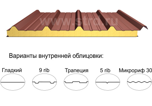 Кровельная трёхслойная сэндвич-панель кровельный профиль 200мм 1000мм с видимым креплением минеральная вата Полиэстер Доборник