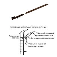 Кронштейн подвесной (карнизный) Optima Оцинков+порошковый окрас Grand Line