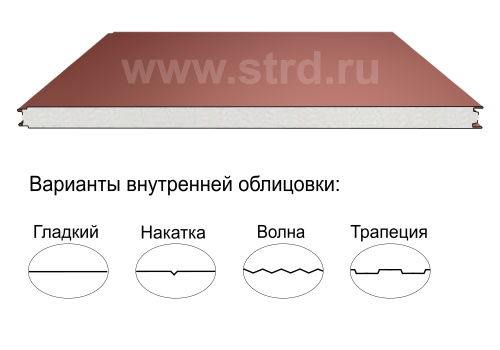 Стеновая трёхслойная сэндвич-панель гладкая 150мм 1190мм с видимым креплением пенополиизоцианурат Полиэстер Металл Профиль Стеновая трёхслойная сэндвич-панель гладкая 150мм 1190мм с видимым креплением пенополиизоцианурат Полиэстер Металл Профиль