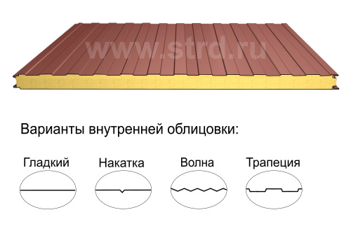 Стеновая трёхслойная сэндвич-панель трапеция 120мм 1190мм с видимым креплением минеральная вата Полиэстер Металл Профиль Стеновая трёхслойная сэндвич-панель трапеция 120мм 1190мм с видимым креплением минеральная вата Полиэстер Металл Профиль
