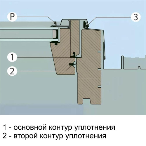 Дополнительный уплотнитель Fakro 2-й контур уплотнения к манс. окну 114*118см