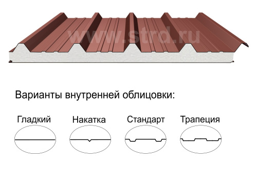 Кровельная трёхслойная сэндвич-панель кровельный профиль 150мм 1000мм с видимым креплением пенополистирол Полиэстер Panline