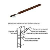 Кронштейн коньковый Optima Оцинков+порошковый окрас Grand Line