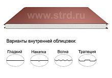 Стеновая трёхслойная сэндвич-панель гладкая 100мм 1190мм с видимым креплением пенополиизоцианурат Полиэстер Металл Профиль