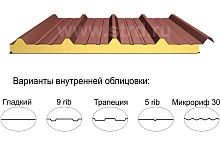 Кровельная трёхслойная сэндвич-панель кровельный профиль 120мм 1000мм с видимым креплением минеральная вата Полиэстер Доборник