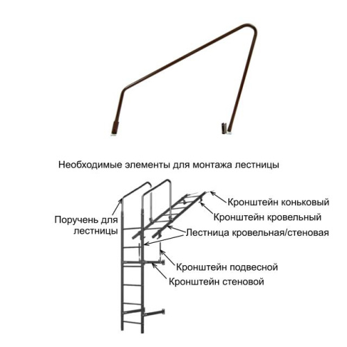 Поручень для лестницы Optima Оцинков+порошковый окрас Grand Line Поручень для лестницы Optima Оцинков+порошковый окрас Grand Line
