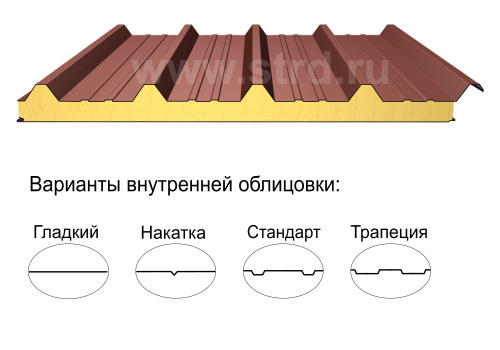 Кровельная трёхслойная сэндвич-панель кровельный профиль 100мм 1000мм с видимым креплением минеральная вата Полиэстер Panline