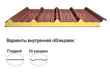 Кровельная трёхслойная сэндвич-панель кровельный профиль 100мм 1000мм с видимым креплением минеральная вата Полиэстер ТермоСпецПанель