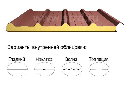 Кровельная трёхслойная сэндвич-панель кровельный профиль 100мм 1000мм с видимым креплением минеральная вата Полиэстер Металл Профиль Кровельная трёхслойная сэндвич-панель кровельный профиль 100мм 1000мм с видимым креплением минеральная вата Полиэстер Металл Профиль