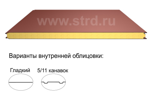 Стеновая трёхслойная сэндвич-панель гладкая 100мм 1190мм с видимым креплением минеральная вата Полиэстер ТермоСпецПанель Стеновая трёхслойная сэндвич-панель гладкая 100мм 1190мм с видимым креплением минеральная вата Полиэстер ТермоСпецПанель