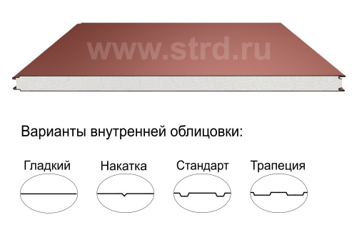 Стеновая трёхслойная сэндвич-панель гладкая 150мм 1190мм с видимым креплением пенополистирол Полиэстер Panline Стеновая трёхслойная сэндвич-панель гладкая 150мм 1190мм с видимым креплением пенополистирол Полиэстер Panline