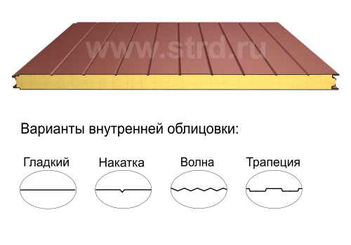 Стеновая трёхслойная сэндвич-панель накатка 150мм 1000мм со скрытым креплением минеральная вата Полиэстер Металл Профиль