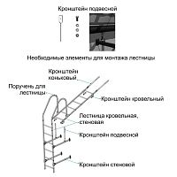 Комплект кронштейнов подвесных Оцинков+порошковый окрас Металл Профиль