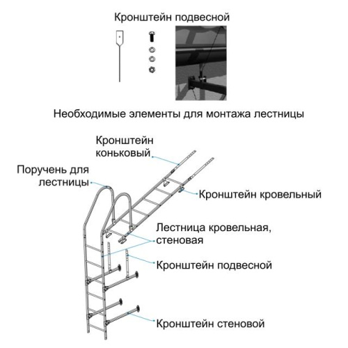 Комплект кронштейнов подвесных Оцинков+порошковый окрас Металл Профиль