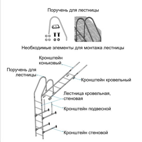 Комплект поручней для лестницы Оцинков+порошковый окрас Металл Профиль Комплект поручней для лестницы Оцинков+порошковый окрас Металл Профиль