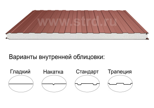 Стеновая трёхслойная сэндвич-панель трапеция 200мм 1190мм с видимым креплением пенополистирол Полиэстер Panline