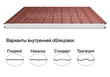 Стеновая трёхслойная сэндвич-панель стандарт 60мм 1000мм с видимым креплением пенополиизоцианурат Полиэстер Panline
