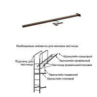 Кронштейн стеновой Optima Оцинков+порошковый окрас Grand Line