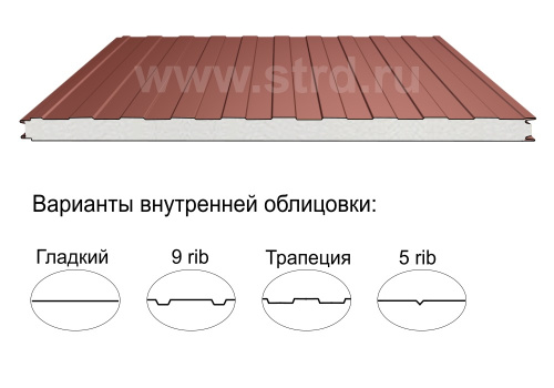 Стеновая трёхслойная сэндвич-панель трапеция 80мм 1000мм с видимым креплением пенополистирол Полиэстер Доборник Стеновая трёхслойная сэндвич-панель трапеция 80мм 1000мм с видимым креплением пенополистирол Полиэстер Доборник