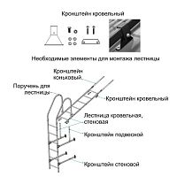 Комплект кронштейнов кровельных Оцинков+порошковый окрас Металл Профиль