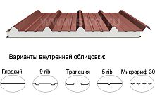 Кровельная трёхслойная сэндвич-панель кровельный профиль 60мм 1000мм с видимым креплением пенополистирол Полиэстер Доборник