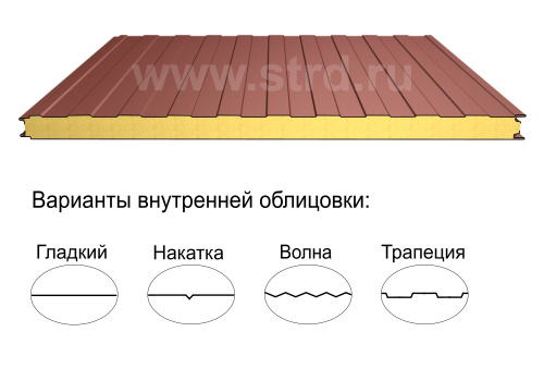 Стеновая трёхслойная сэндвич-панель трапеция 150мм 1000мм со скрытым креплением минеральная вата Полиэстер Металл Профиль