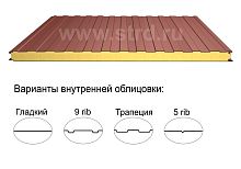 Стеновая трёхслойная сэндвич-панель трапеция 100мм 1190мм с видимым креплением минеральная вата Полиэстер Доборник